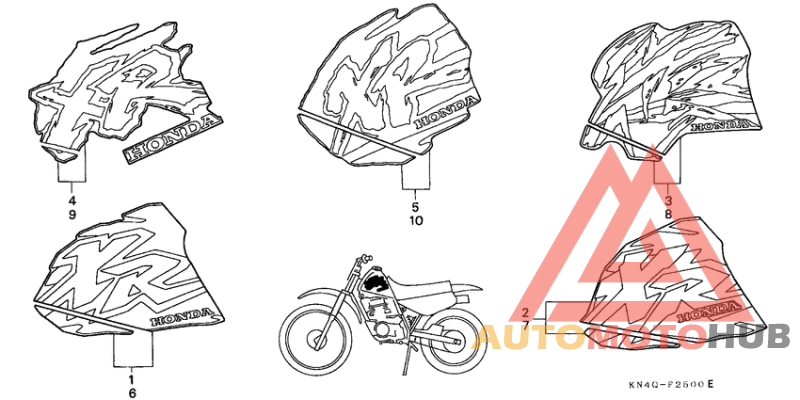 Label read the manual