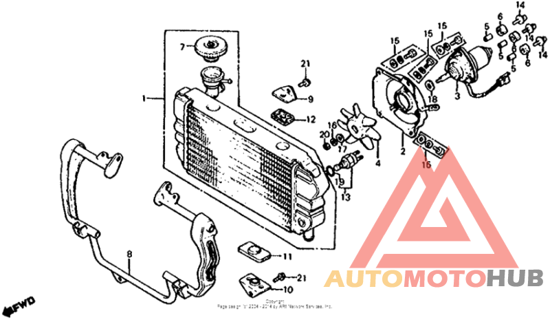 Radiator + cooling fan