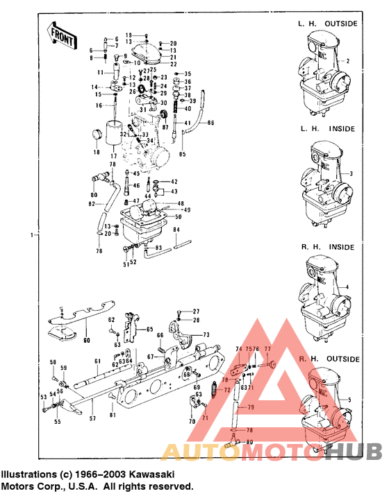 Карбюраторы