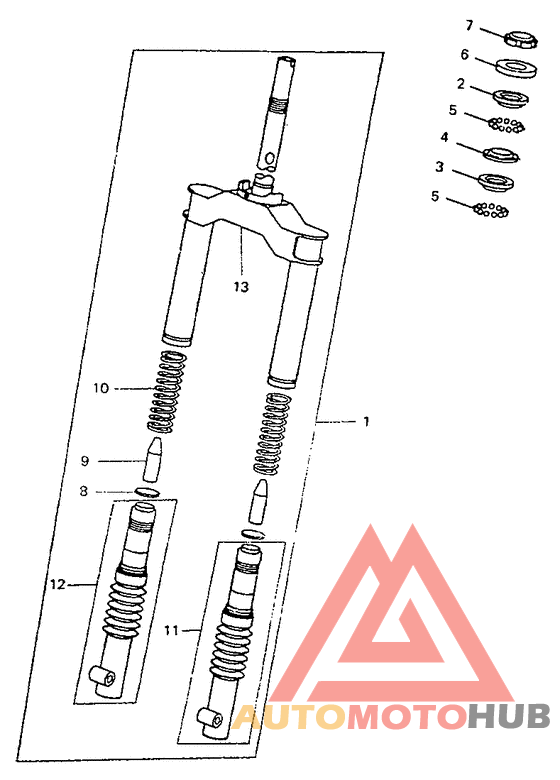 Управление