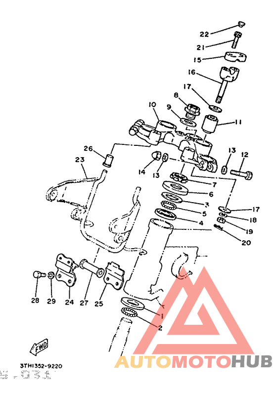 Управление