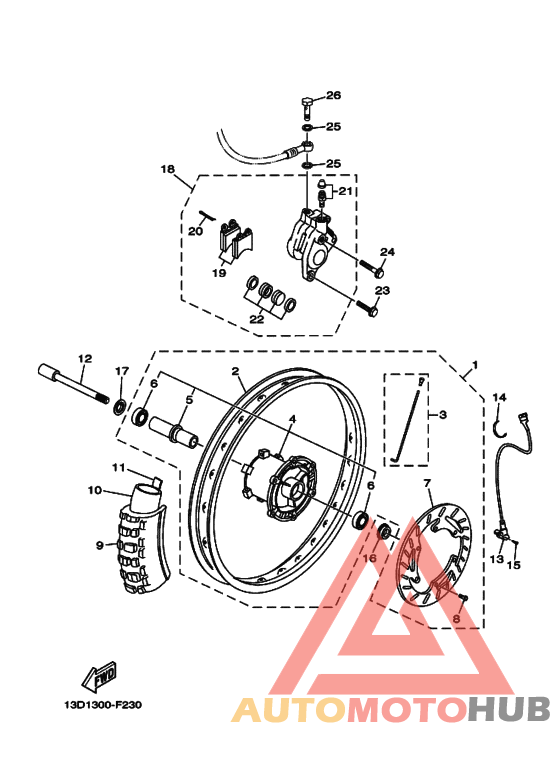 Передние колеса & brake system
