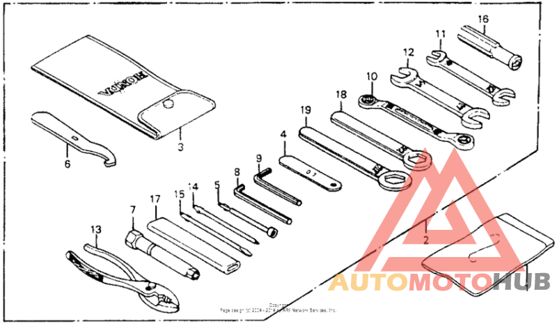 Инструмент