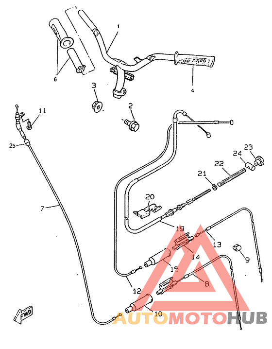 Steering handle. cable