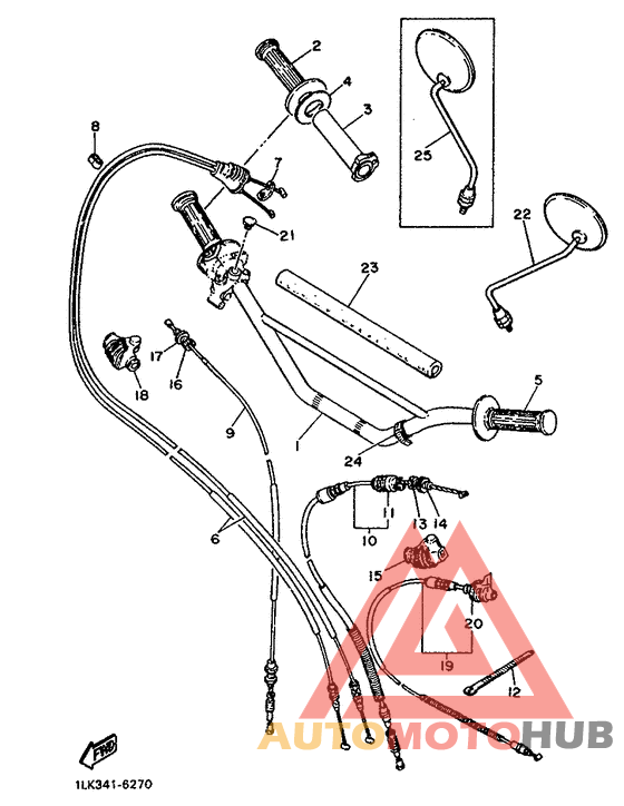 Steering handle. cable