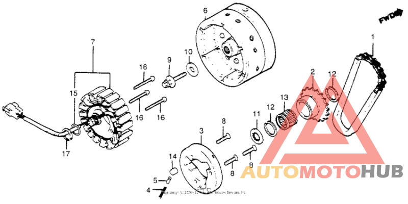 Alternator + starter clutch