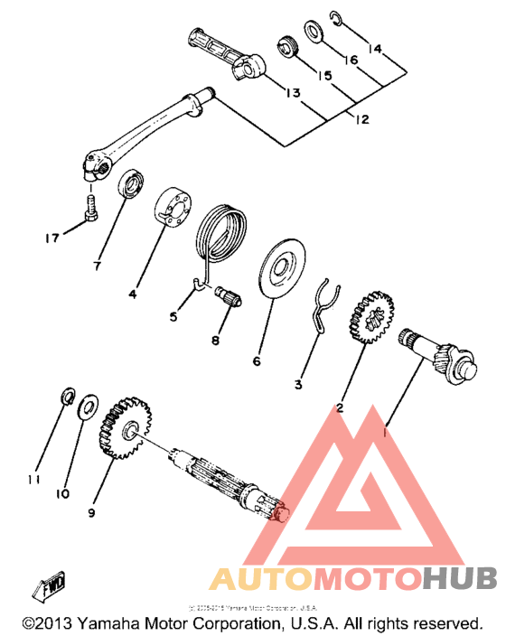 Кик стартер