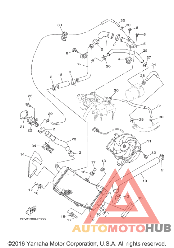 Радиатор и Патрубки