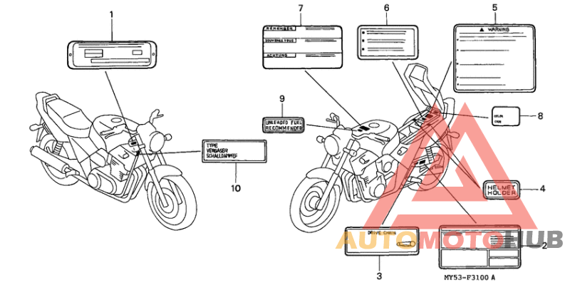 Лейбл предостережения