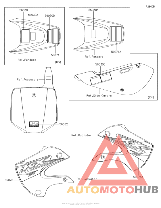 Labels(Ahf)