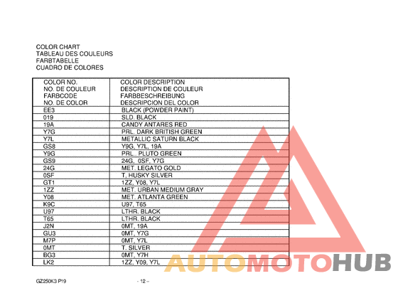 Catalog preface