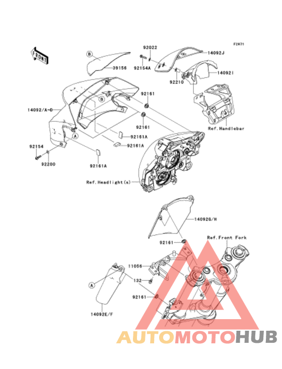 Обтекатели