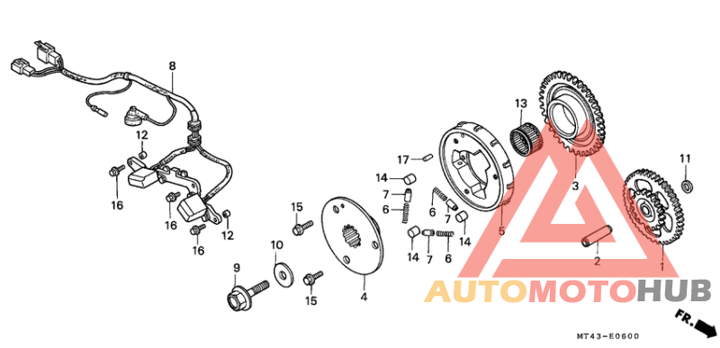 Генератор импульсов