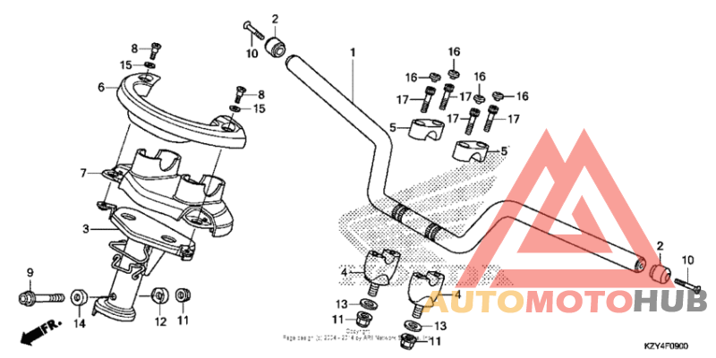 Handlebar + handle cover