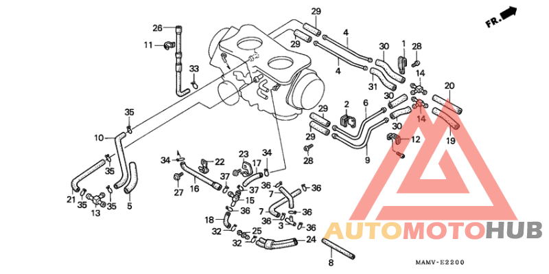 Шланги, трубки