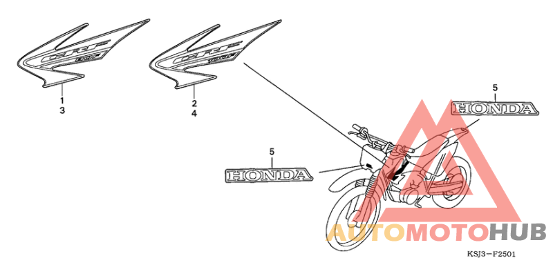 Label read the manual