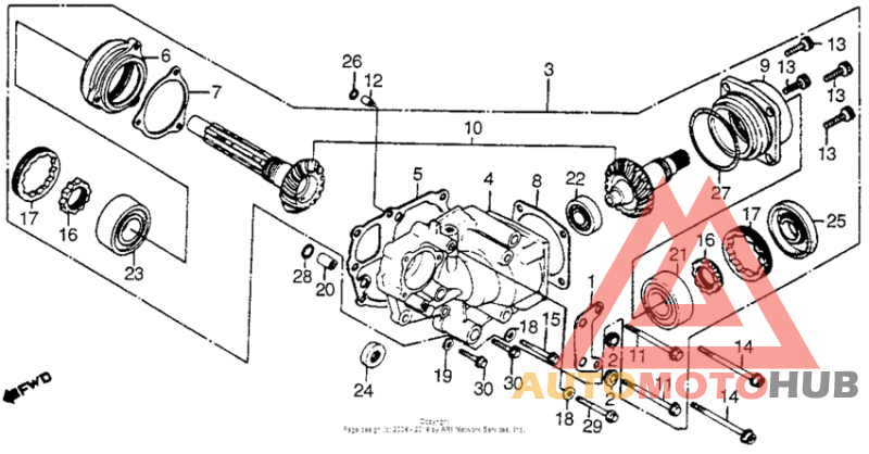 Дифференциал