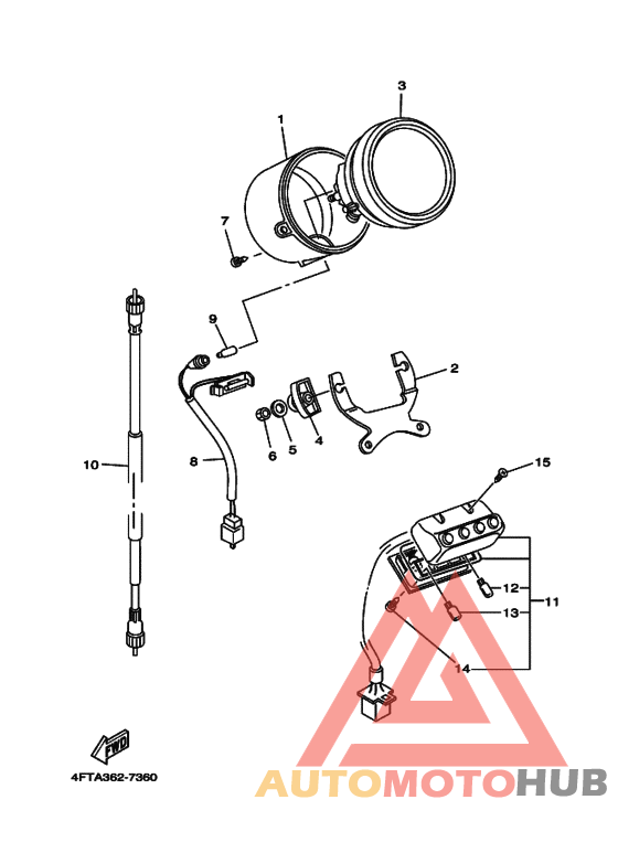 Генератор for meter