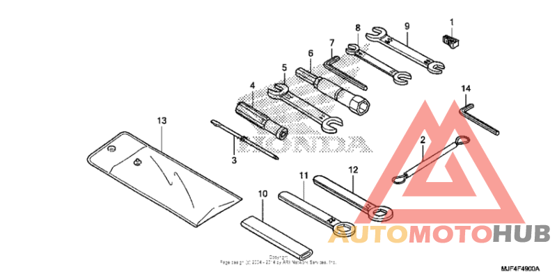 Инструмент
