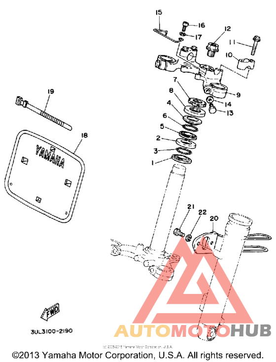 Управление