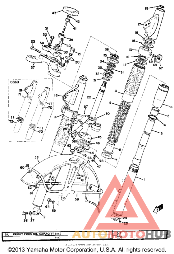 Front fork & front fender