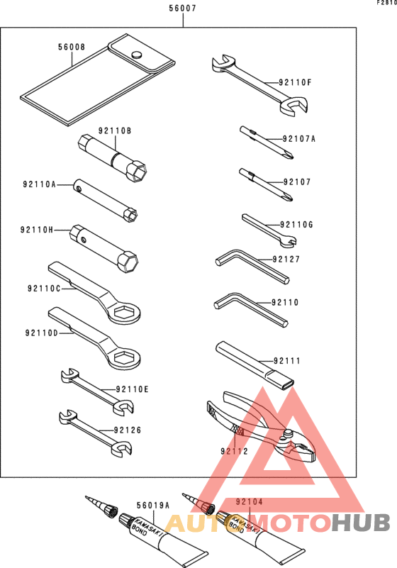 Owner`s tools