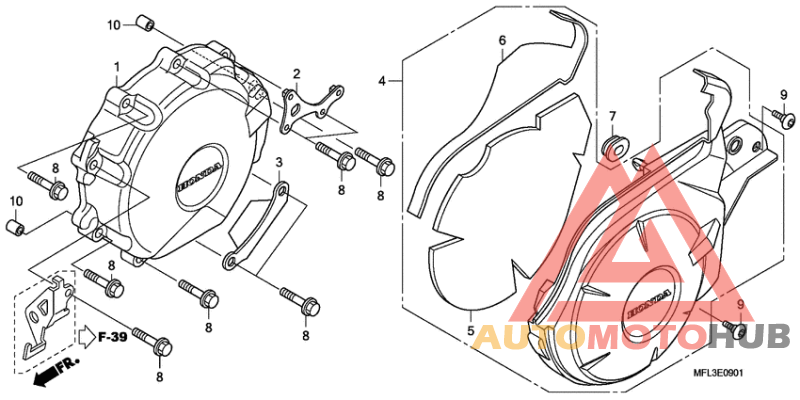 A.c. generator cover
