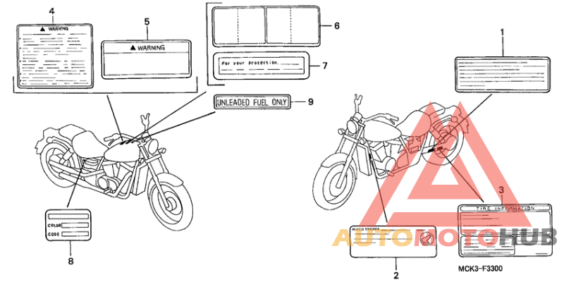 Лейбл предостережения