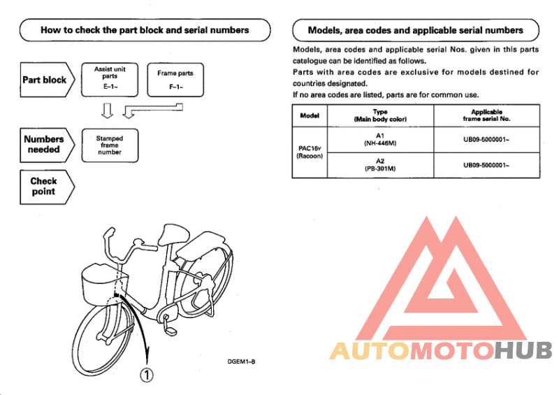 *Applicable serial numbers