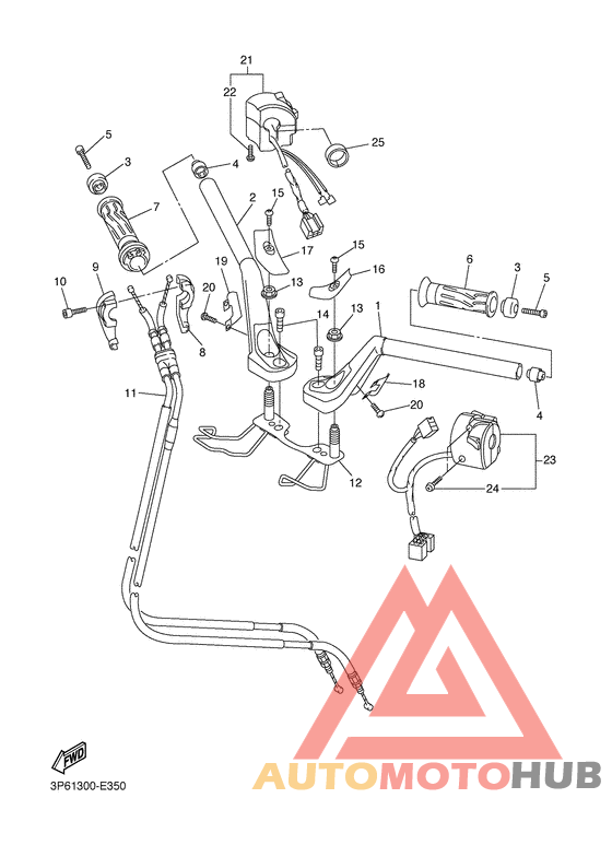 Steering handle & cable