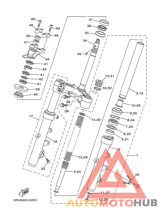 Управление