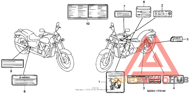 Предупредительные таблички