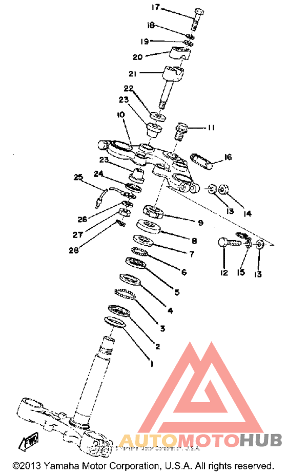 Управление