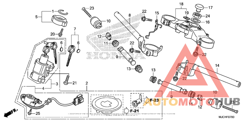 Handlebar + Top Bridge