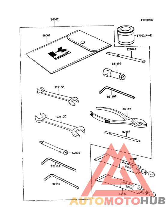 Owners tools