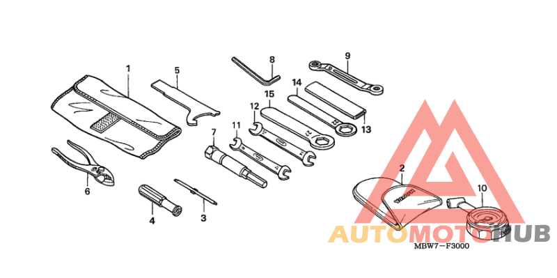 Инструмент