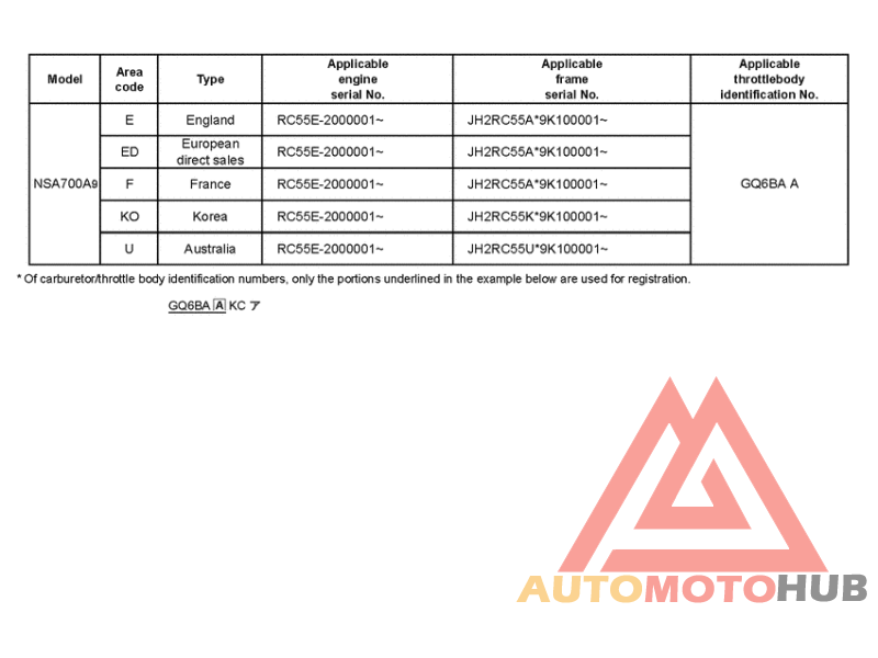 *Applicable serial numbers