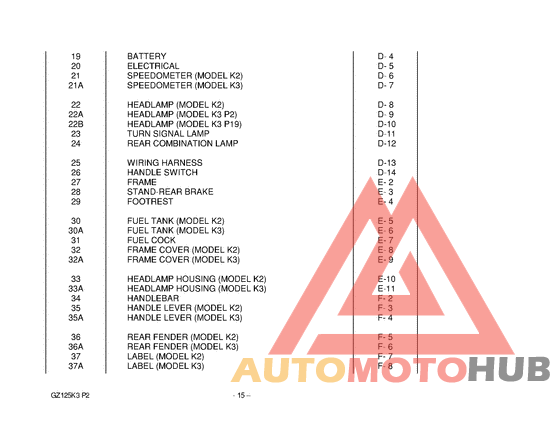 Catalog preface
