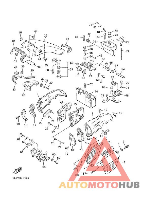 Боковые обтекатели