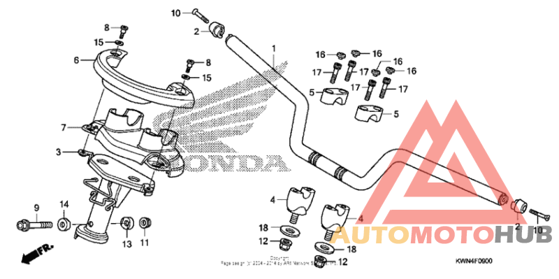 Handlebar + handle cover