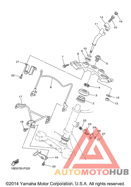 Управление