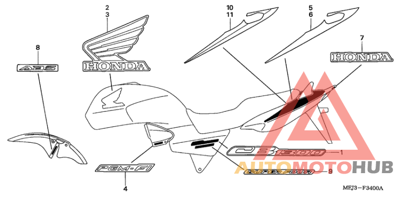 Label read the manual