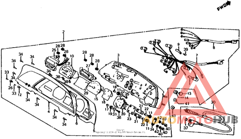 Combination instruments