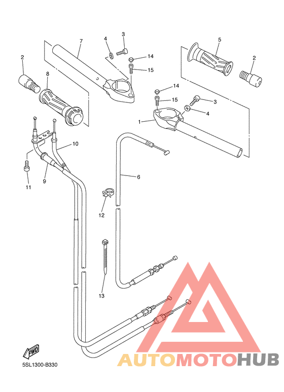 Guidon & cable