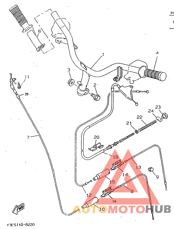 Steering handle. cable