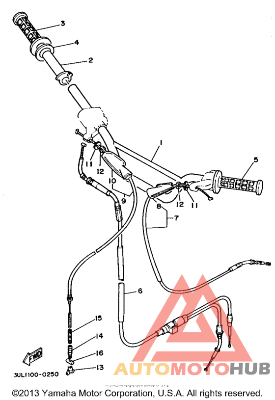 Руль -тросы