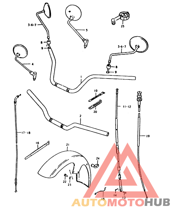 Handlebar - front fender