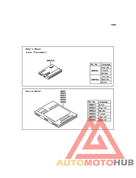 Manual