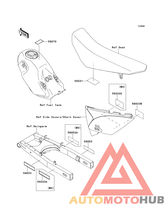 Labels(daf-dcf)