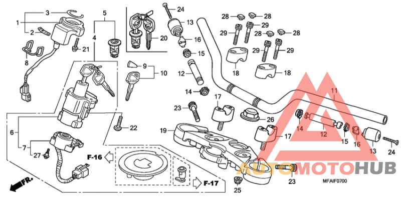 Handle pipe/top bridge